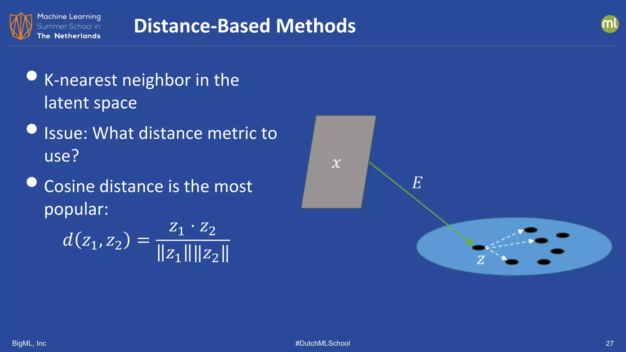 BigML, Inc #DutchMLSchool 27
•K-nearest neighbor in the
latent space
•Issue: What distance metric to
use?
•Cosine distance is the most
popular:
𝑑𝑑 𝑧𝑧1, 𝑧𝑧2 =
𝑧𝑧1 ⋅ 𝑧𝑧2
𝑧𝑧1 ‖𝑧𝑧2‖
Distance-Based Methods
 