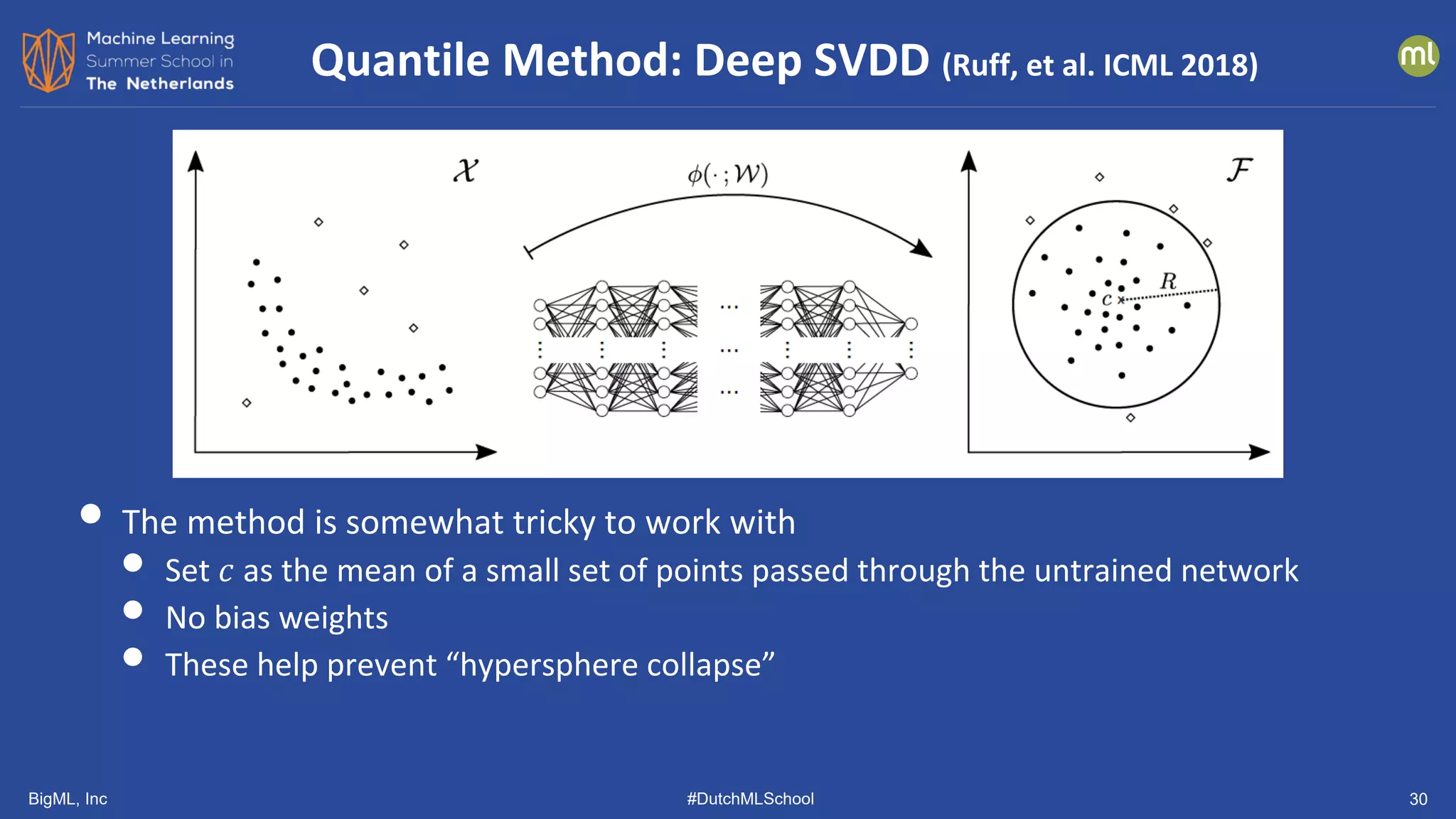 BigML, Inc #DutchMLSchool 30
• The method is somewhat tricky to work with
• Set 𝑐𝑐 as the mean of a small set of points passed through the untrained network
• No bias weights
• These help prevent “hypersphere collapse”
Quantile Method: Deep SVDD (Ruff, et al. ICML 2018)
 