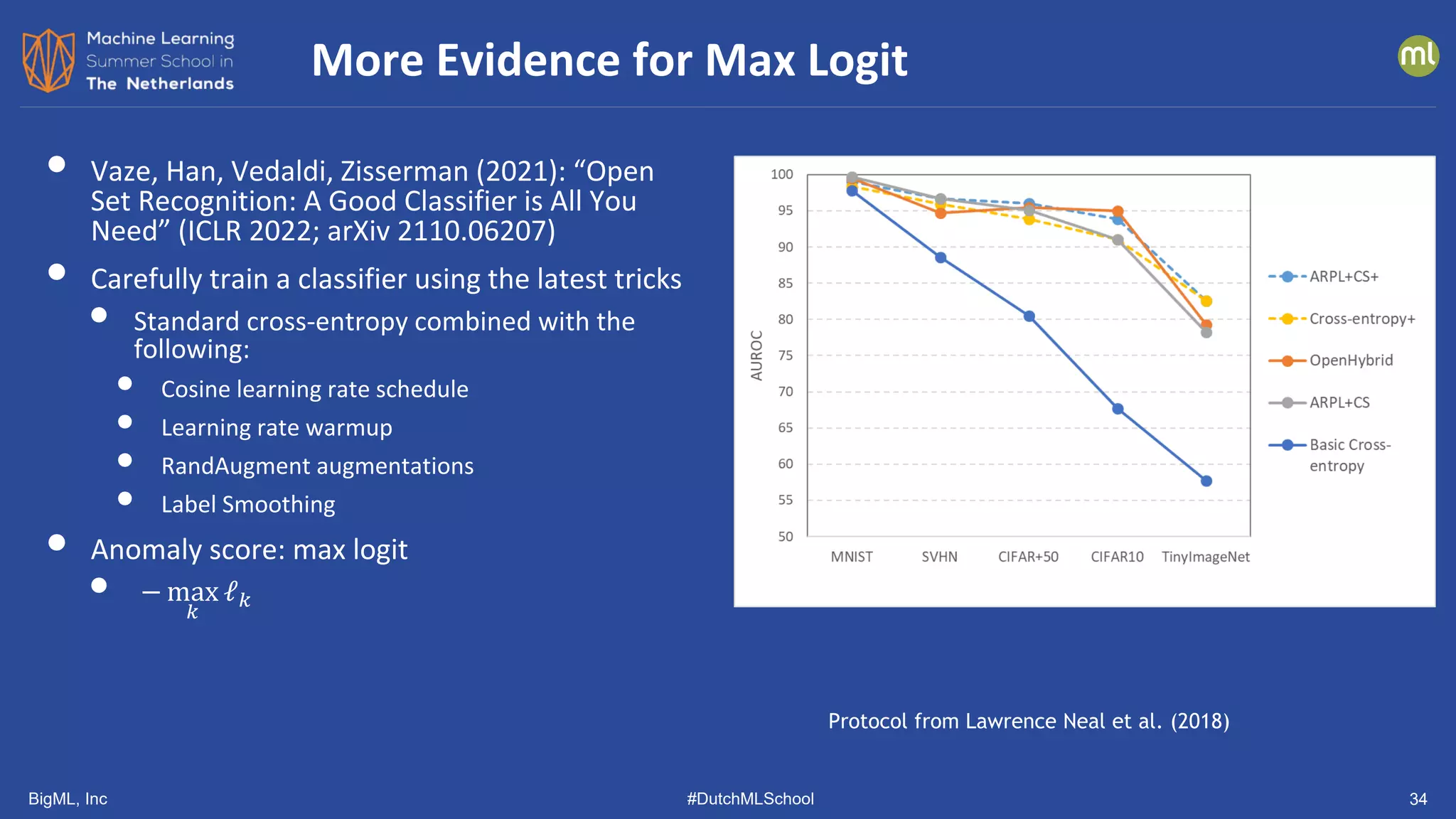 BigML, Inc #DutchMLSchool 34
• Vaze, Han, Vedaldi, Zisserman (2021): “Open
Set Recognition: A Good Classifier is All You
Need” (ICLR 2022; arXiv 2110.06207)
• Carefully train a classifier using the latest tricks
• Standard cross-entropy combined with the
following:
• Cosine learning rate schedule
• Learning rate warmup
• RandAugment augmentations
• Label Smoothing
• Anomaly score: max logit
• − max
𝑘𝑘
ℓ𝑘𝑘
More Evidence for Max Logit
Protocol from Lawrence Neal et al. (2018)
 