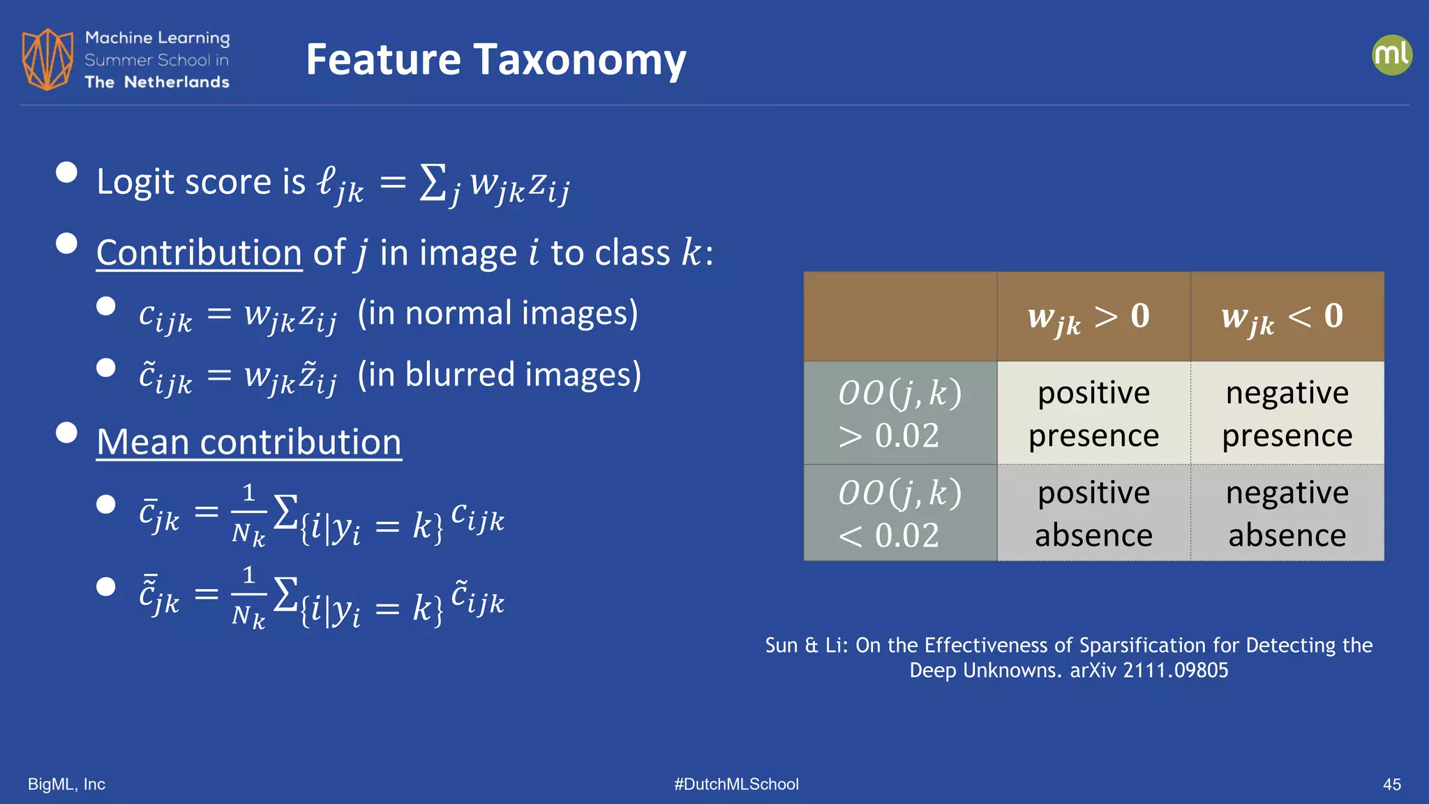 BigML, Inc #DutchMLSchool 45
• Logit score is ℓ𝑗𝑗𝑗𝑗 = ∑𝑗𝑗 𝑤𝑤𝑗𝑗𝑗𝑗𝑧𝑧𝑖𝑖𝑖𝑖
• Contribution of 𝑗𝑗 in image 𝑖𝑖 to class 𝑘𝑘:
• 𝑐𝑐𝑖𝑖𝑖𝑖𝑖𝑖 = 𝑤𝑤𝑗𝑗𝑗𝑗𝑧𝑧𝑖𝑖𝑖𝑖 (in normal images)
• ̃
𝑐𝑐𝑖𝑖𝑖𝑖𝑖𝑖 = 𝑤𝑤𝑗𝑗𝑗𝑗 ̃
𝑧𝑧𝑖𝑖𝑖𝑖 (in blurred images)
• Mean contribution
• ̅
𝑐𝑐𝑗𝑗𝑗𝑗 =
1
𝑁𝑁𝑘𝑘
∑ 𝑖𝑖 𝑦𝑦𝑖𝑖 = 𝑘𝑘 𝑐𝑐𝑖𝑖𝑖𝑖𝑖𝑖
• ̅̃
𝑐𝑐𝑗𝑗𝑗𝑗 =
1
𝑁𝑁𝑘𝑘
∑ 𝑖𝑖 𝑦𝑦𝑖𝑖 = 𝑘𝑘 ̃
𝑐𝑐𝑖𝑖𝑖𝑖𝑖𝑖
Feature Taxonomy
𝒘𝒘𝒋𝒋𝒋𝒋 > 𝟎𝟎 𝒘𝒘𝒋𝒋𝒋𝒋 < 𝟎𝟎
𝑂𝑂𝑂𝑂 𝑗𝑗, 𝑘𝑘
> 0.02
positive
presence
negative
presence
𝑂𝑂𝑂𝑂 𝑗𝑗, 𝑘𝑘
< 0.02
positive
absence
negative
absence
Sun & Li: On the Effectiveness of Sparsification for Detecting the
Deep Unknowns. arXiv 2111.09805
 