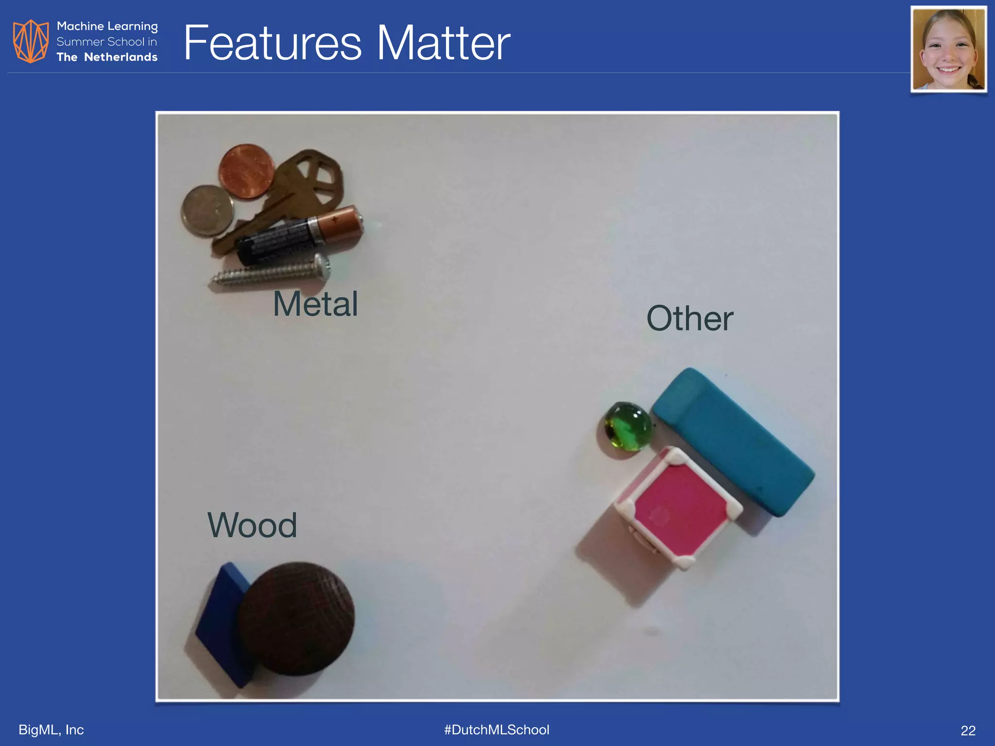 BigML, Inc #DutchMLSchool
Features Matter
22
Metal Other
Wood
 