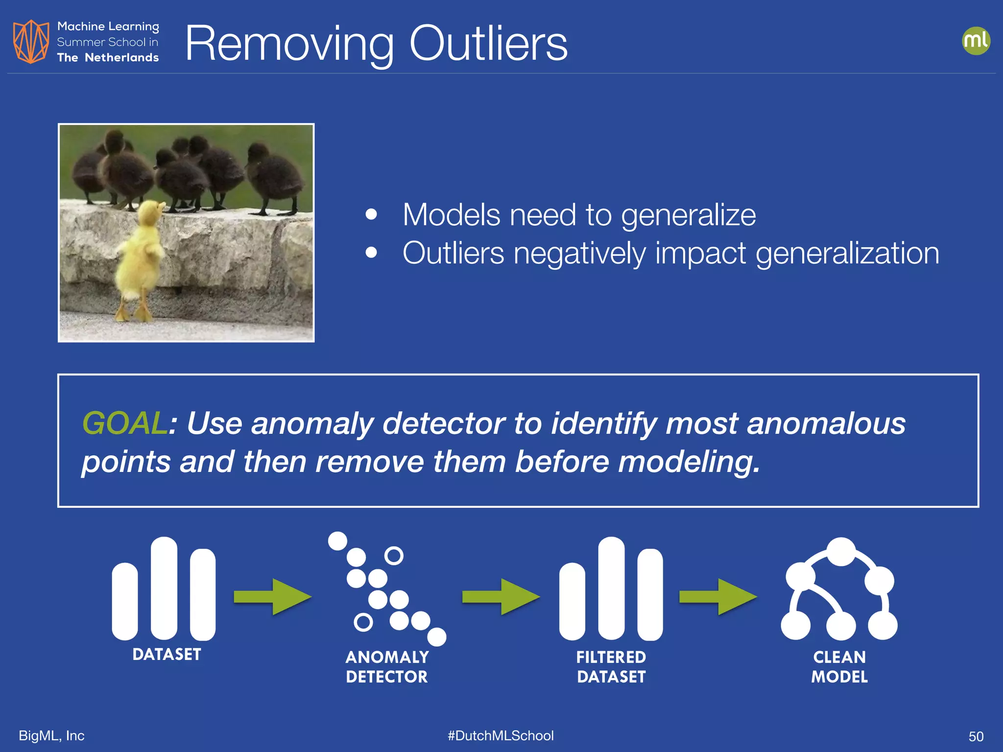 BigML, Inc #DutchMLSchool
Removing Outliers
50
• Models need to generalize
• Outliers negatively impact generalization
GOAL: Use anomaly detector to identify most anomalous
points and then remove them before modeling.
DATASET FILTERED
DATASET
ANOMALY
DETECTOR
CLEAN
MODEL
 