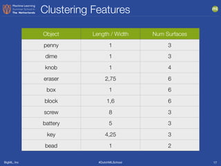 BigML, Inc #DutchMLSchool
Clustering Features
17
Object Length / Width Num Surfaces
penny 1 3
dime 1 3
knob 1 4
eraser 2,75 6
box 1 6
block 1,6 6
screw 8 3
battery 5 3
key 4,25 3
bead 1 2
 