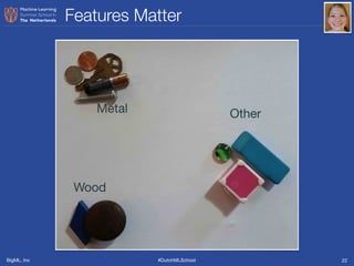 BigML, Inc #DutchMLSchool
Features Matter
22
Metal Other
Wood
 