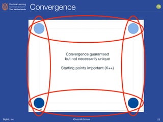 BigML, Inc #DutchMLSchool
Convergence
23
Convergence guaranteed

but not necessarily unique

Starting points important (K++)
 