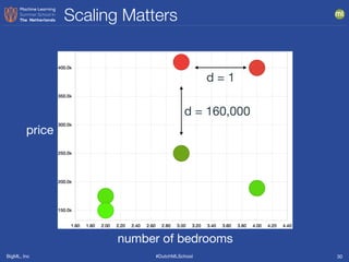 BigML, Inc #DutchMLSchool
Scaling Matters
30
price
number of bedrooms
d = 160,000
d = 1
 