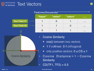 BigML, Inc #DutchMLSchool
Text Vectors
35
1
Cosine Similarity
0
-1
"hippo" "safari" "zebra" ….
1 0 1 …
1 1 0 …
0 1 1 …
Text Field #1
Text Field #2
Features(thousands)
• Cosine Similarity
• cos() between two vectors
• 1 if collinear, 0 if orthogonal
• only positive vectors: 0 ≤ CS ≤ 1
• Cosine Distance＝1－Cosine
Similarity
• CD(TF1, TF2) = 0.5
 