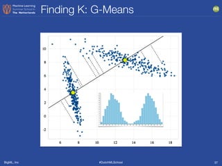BigML, Inc #DutchMLSchool
Finding K: G-Means
37
 