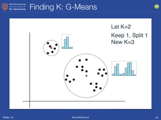 BigML, Inc #DutchMLSchool
Finding K: G-Means
38
Let K=2
Keep 1, Split 1
New K=3
 