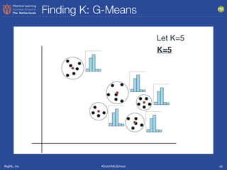 BigML, Inc #DutchMLSchool
Finding K: G-Means
40
Let K=5
K=5
 