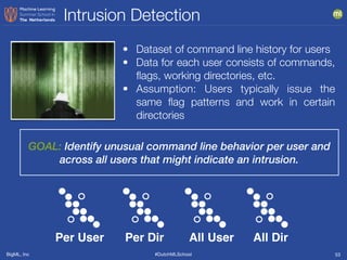 BigML, Inc #DutchMLSchool
Intrusion Detection
53
GOAL: Identify unusual command line behavior per user and
across all users that might indicate an intrusion.
• Dataset of command line history for users
• Data for each user consists of commands,
ﬂags, working directories, etc.
• Assumption: Users typically issue the
same ﬂag patterns and work in certain
directories
Per User Per Dir All User All Dir
 