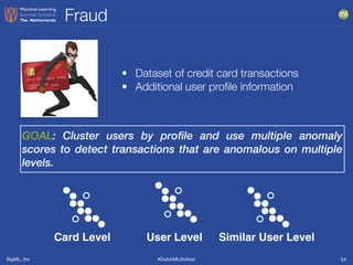 BigML, Inc #DutchMLSchool
Fraud
54
• Dataset of credit card transactions
• Additional user proﬁle information
GOAL: Cluster users by profile and use multiple anomaly
scores to detect transactions that are anomalous on multiple
levels.
Card Level User Level Similar User Level
 