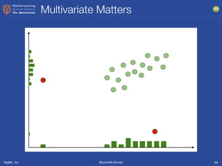BigML, Inc #DutchMLSchool
Multivariate Matters
59
 