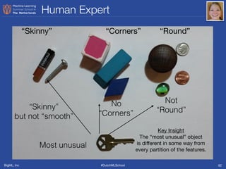 BigML, Inc #DutchMLSchool
Human Expert
62
“Round”“Skinny” “Corners”
“Skinny”
but not “smooth”
No
“Corners”
Not
“Round”
Key Insight

The “most unusual” object

is diﬀerent in some way from

every partition of the features.
Most unusual
 