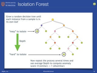 BigML, Inc #DutchMLSchool
Isolation Forest
67
Grow a random decision tree until
each instance from a sample is in
its own leaf
“easy” to isolate
“hard” to isolate
Depth
Now repeat the process several times and
use average Depth to compute anomaly
score: 0 (similar) -> 1 (dissimilar)
 