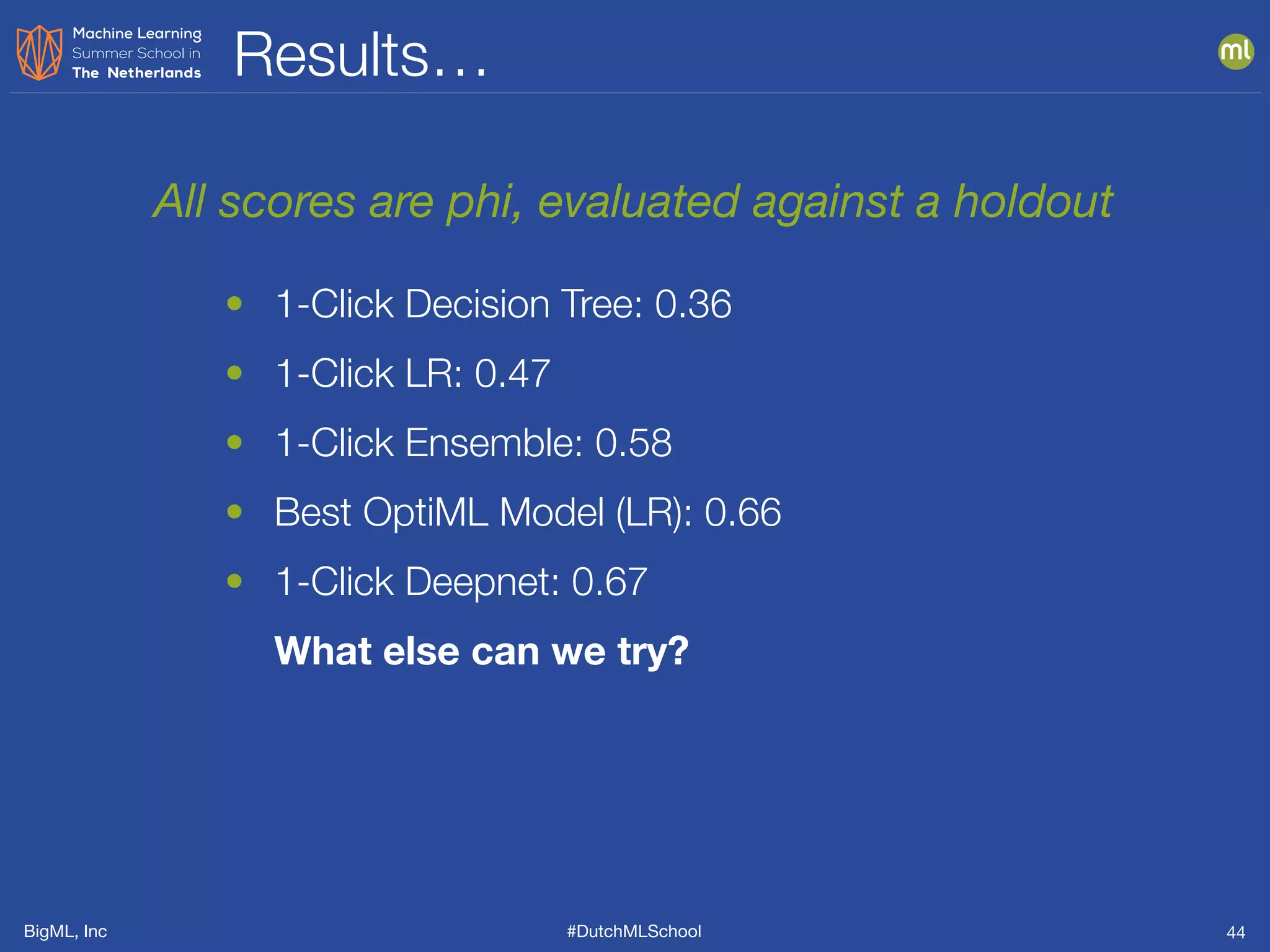BigML, Inc #DutchMLSchool
Results…
44
All scores are phi, evaluated against a holdout
• 1-Click Decision Tree: 0.36
• 1-Click LR: 0.47
• 1-Click Ensemble: 0.58
• Best OptiML Model (LR): 0.66
• 1-Click Deepnet: 0.67
•
What else can we try?
 