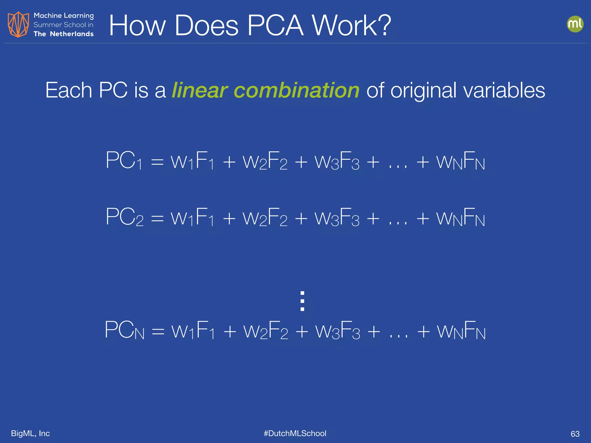 BigML, Inc #DutchMLSchool
How Does PCA Work?
63
Each PC is a linear combination of original variables
PC1 = w1F1 + w2F2 + w3F3 + … + wNFN
PC2 = w1F1 + w2F2 + w3F3 + … + wNFN
PCN = w1F1 + w2F2 + w3F3 + … + wNFN
…
 