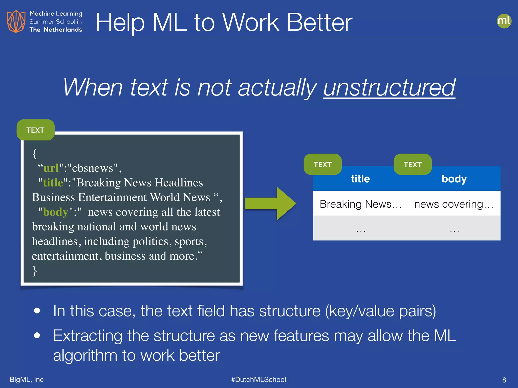 BigML, Inc #DutchMLSchool
Help ML to Work Better
8
{
“url":"cbsnews",
"title":"Breaking News Headlines
Business Entertainment World News “,
"body":" news covering all the latest
breaking national and world news
headlines, including politics, sports,
entertainment, business and more.”
}
TEXT
title body
Breaking News… news covering…
… …
TEXT TEXT
When text is not actually unstructured
• In this case, the text ﬁeld has structure (key/value pairs)
• Extracting the structure as new features may allow the ML
algorithm to work better
 