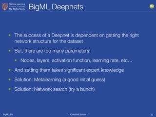 DutchMLSchool. Introduction to Machine Learning with the BigML Platform ...