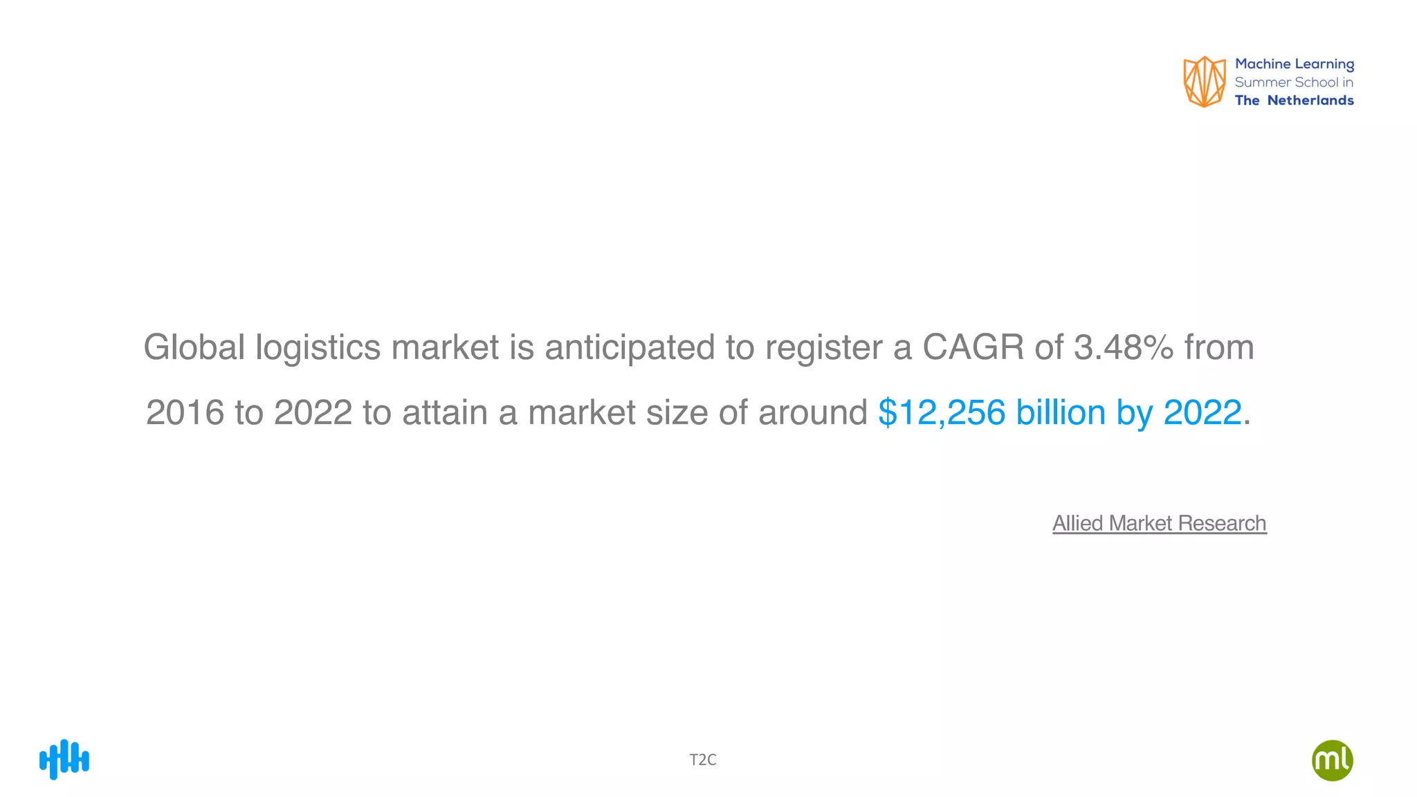 T2C
Global logistics market is anticipated to register a CAGR of 3.48% from
2016 to 2022 to attain a market size of around $12,256 billion by 2022.
Allied Market Research
 