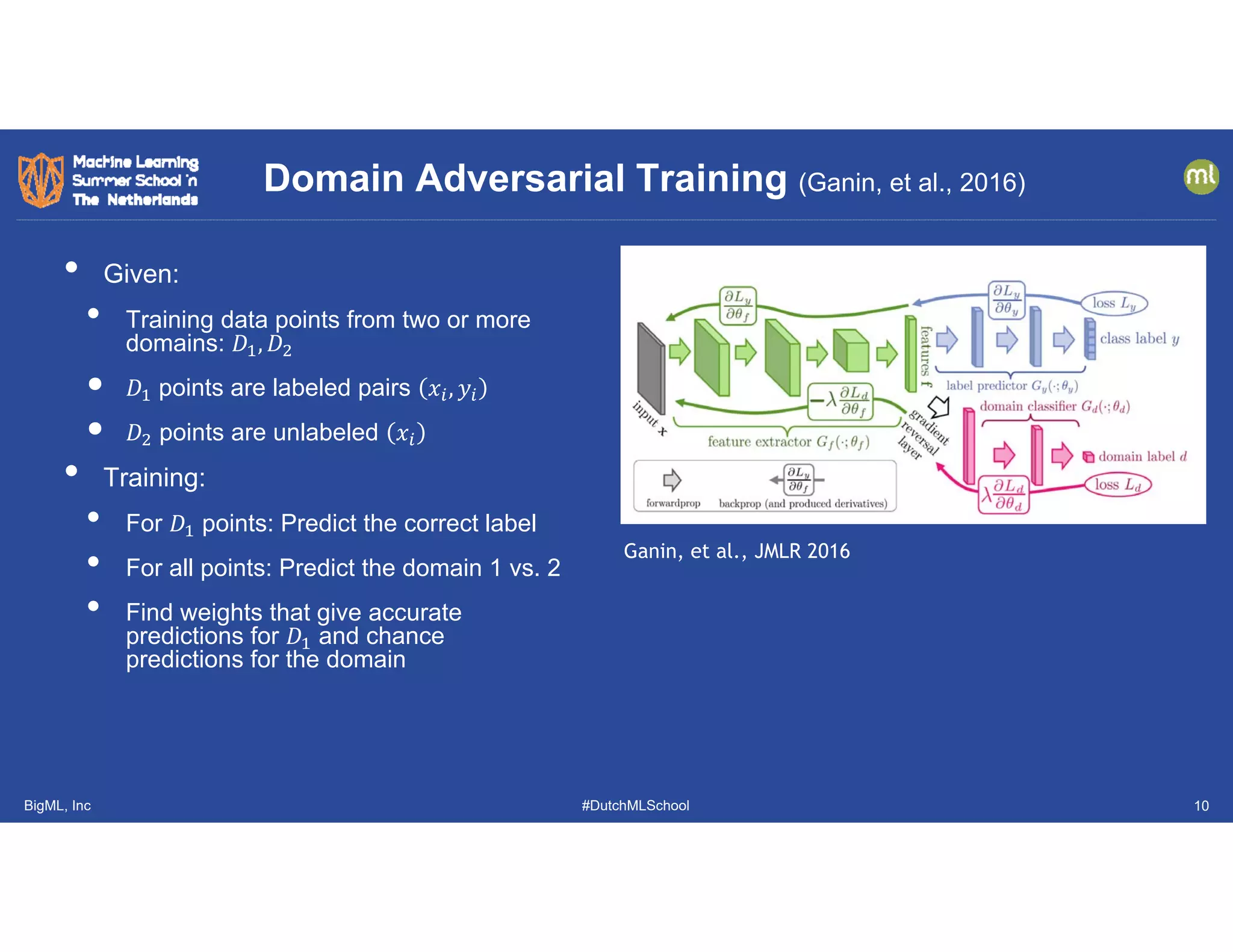 BigML, Inc #DutchMLSchool
• Given:
• Training data points from two or more
domains: 𝐷 , 𝐷
𝐷 points are labeled pairs 𝑥 , 𝑦
𝐷 points are unlabeled 𝑥
• Training:
• For 𝐷 points: Predict the correct label
• For all points: Predict the domain 1 vs. 2
• Find weights that give accurate
predictions for 𝐷 and chance
predictions for the domain
Domain Adversarial Training (Ganin, et al., 2016)
Ganin, et al., JMLR 2016
10
 