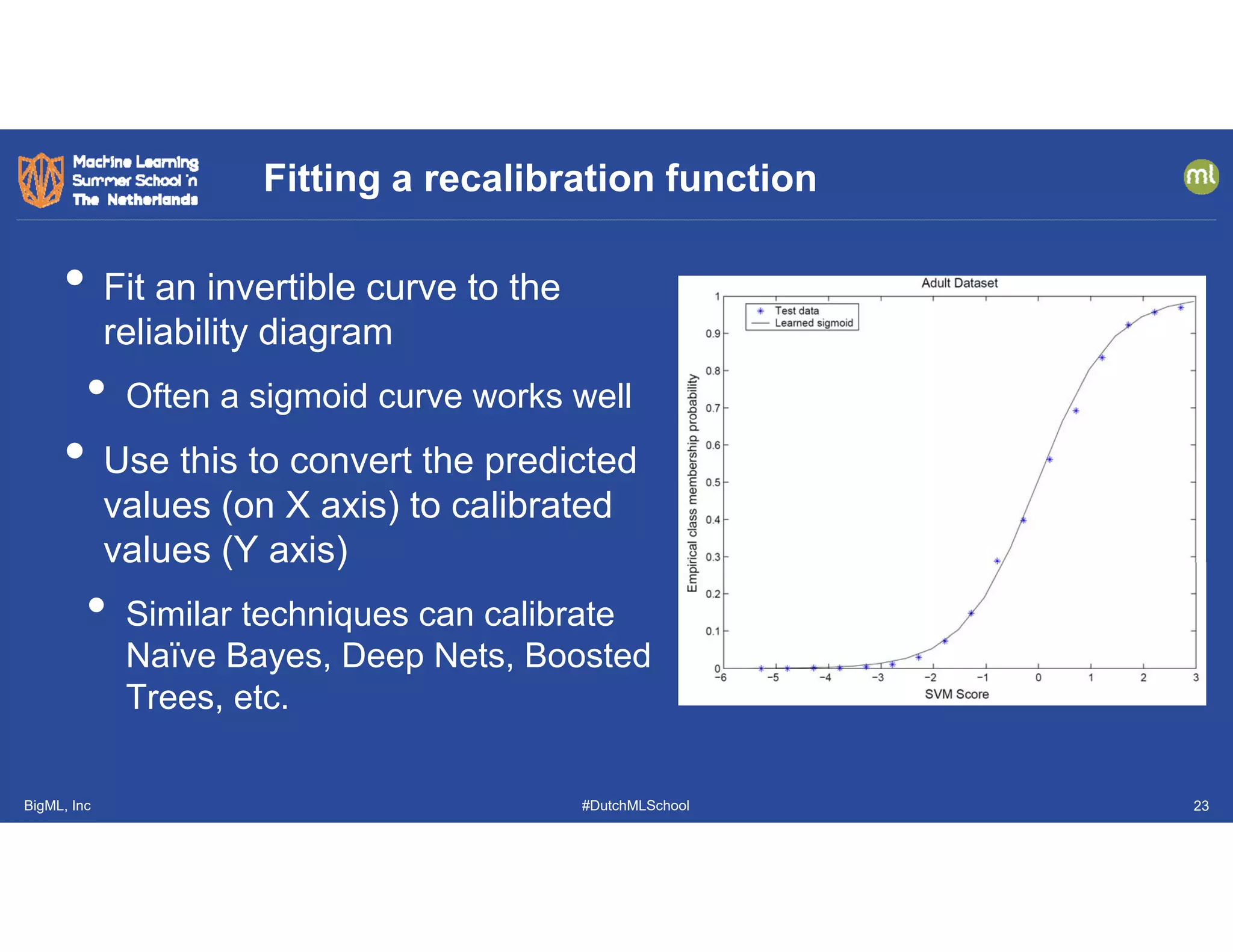 BigML, Inc #DutchMLSchool
• Fit an invertible curve to the
reliability diagram
• Often a sigmoid curve works well
• Use this to convert the predicted
values (on X axis) to calibrated
values (Y axis)
• Similar techniques can calibrate
Naïve Bayes, Deep Nets, Boosted
Trees, etc.
Fitting a recalibration function
23
 