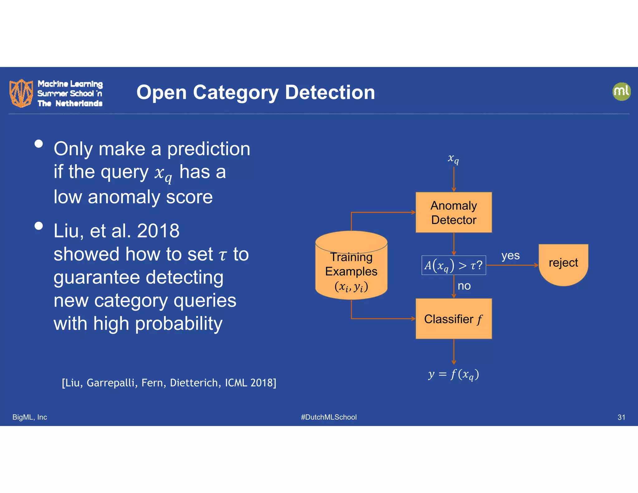BigML, Inc #DutchMLSchool
• Only make a prediction
if the query 𝑥 has a
low anomaly score
• Liu, et al. 2018
showed how to set 𝜏 to
guarantee detecting
new category queries
with high probability
Open Category Detection
𝑥
Anomaly
Detector
𝐴 𝑥 𝜏?
Classifier 𝑓
Training
Examples
𝑥 , 𝑦 no
𝑦 𝑓 𝑥
yes
reject
[Liu, Garrepalli, Fern, Dietterich, ICML 2018]
31
 