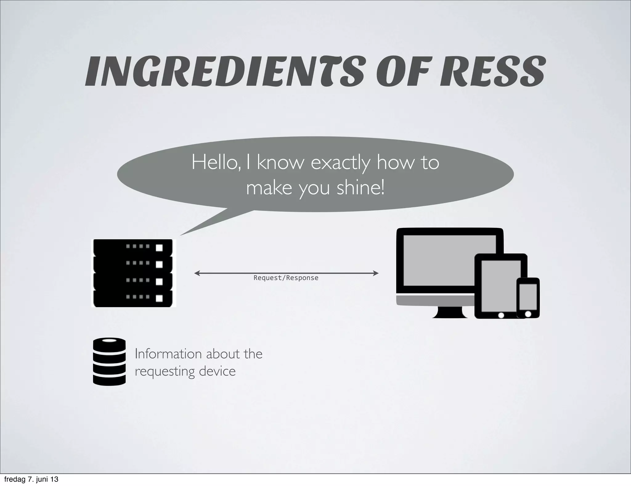INGREDIENTS OF RESS
Hello, I know exactly how to
make you shine!
Information about the
requesting device
Request/Response
fredag 7. juni 13
 