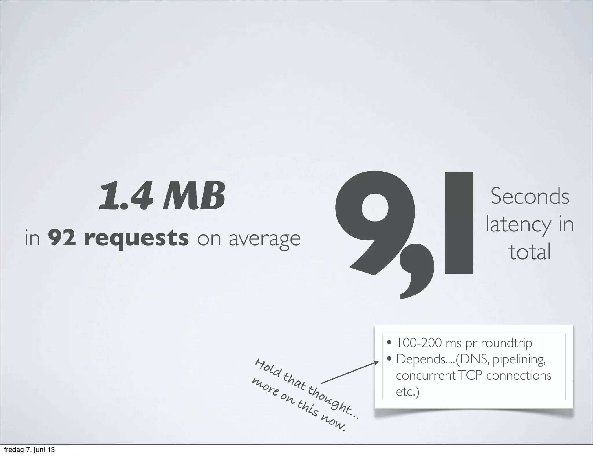 1.4 MB
in 92 requests on average
•100-200 ms pr roundtrip
•Depends....(DNS, pipelining,
concurrentTCP connections
etc.)
9,1Seconds
latency in
total
Hold that thought...
more on this now.
fredag 7. juni 13
 