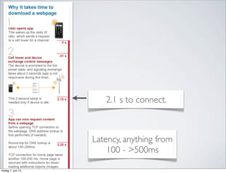 2.1 s to connect.
Latency, anything from
100 - >500ms
fredag 7. juni 13
 