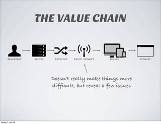 THE VALUE CHAIN
developer server internet telco	
  network device
Doesn’t really make things more
difficult, but reveal a ...