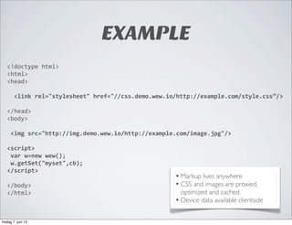 EXAMPLE
<!doctype	
  html>
<html>
<head>
	
  	
  <link	
  rel="stylesheet"	
  href="//css.demo.wew.io/http://example.com/s...