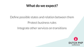 De
fi
ne possible states and relation between them


Protect business rules


Integrate other services on transitions
What do we expect?
 
