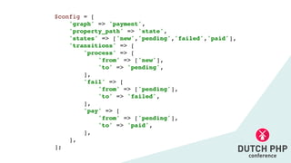 $config =
[

'graph' => 'payment'
,

'property_path' => 'state'
,

'states' => ['new','pending','failed','paid']
,

'transitions' =>
[

'process' =>
[

'from' => ['new']
,

'to' => 'pending'
,

]
,

'fail' =>
[

'from' => ['pending']
,

'to' => 'failed'
,

]
,

'pay' =>
[

'from' => ['pending']
,

'to' => 'paid'
,

]
,

]
,

];
 