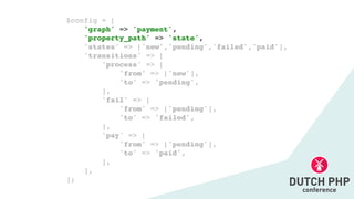 $config =
[

'graph' => 'payment'
,

'property_path' => 'state'
,

'states' => ['new','pending','failed','paid'],
'transitions' =>
[

'process' =>
[

'from' => ['new']
,

'to' => 'pending'
,

]
,

'fail' =>
[

'from' => ['pending']
,

'to' => 'failed'
,

]
,

'pay' =>
[

'from' => ['pending']
,

'to' => 'paid'
,

]
,

]
,

];
 