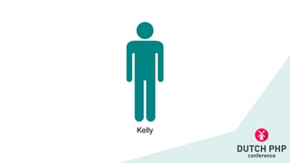 Kelly
 