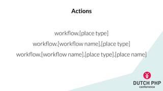 work
fl
ow.[place type]


work
fl
ow.[work
fl
ow name].[place type]


work
fl
ow.[work
fl
ow name].[place type].[place name]
Actions
 