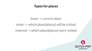leave -> current place


enter -> which place(places) will be visited


entered -> which place(places) were visited
Types for places
 