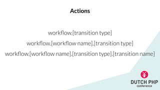 work
fl
ow.[transition type]


work
fl
ow.[work
fl
ow name].[transition type]


work
fl
ow.[work
fl
ow name].[transition type].[transition name]
Actions
 