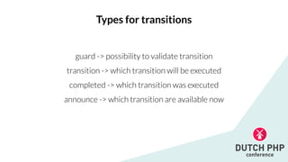 guard -> possibility to validate transition


transition -> which transition will be executed


completed -> which transition was executed


announce -> which transition are available now
Types for transitions
 