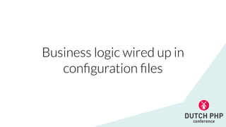 Business logic wired up in
con
fi
guration
fi
les
 