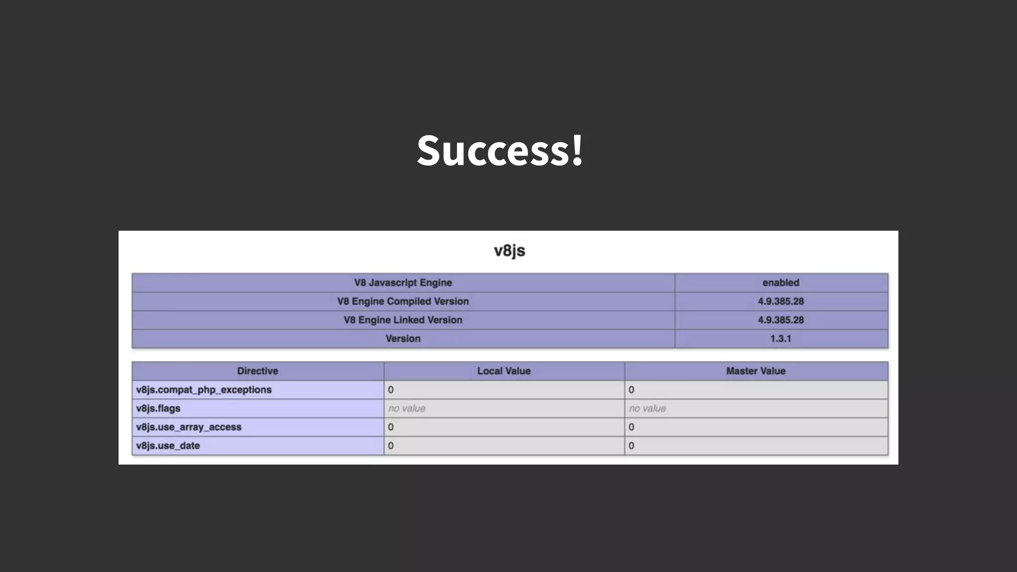 Success! 