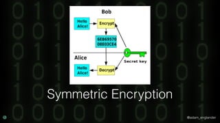 @adam_englander
Symmetric Encryption
 