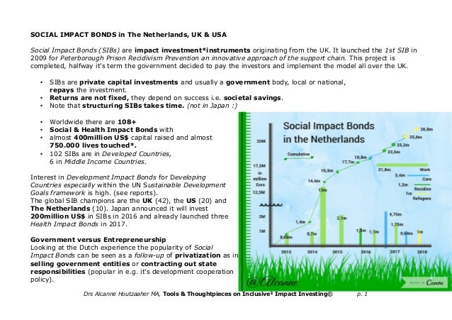 are savings bonds a good investment 2018