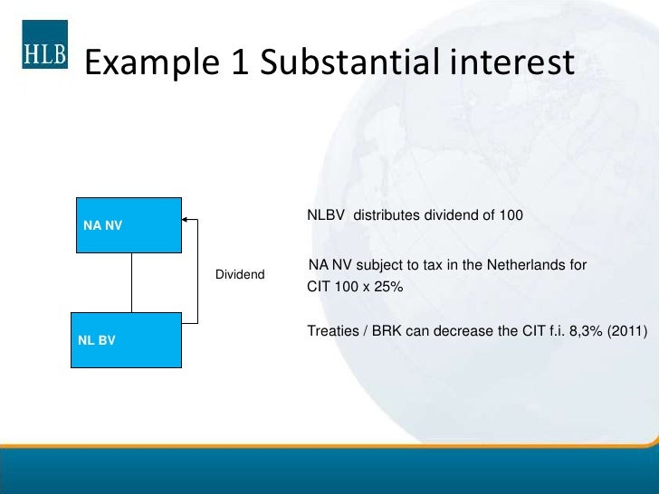Substantial Interest and div tax for Coops