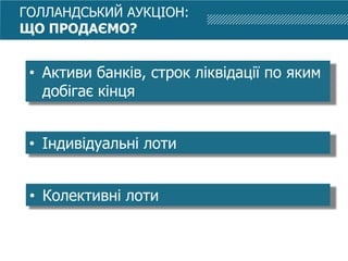 • Активи банків, строк ліквідації по яким
добігає кінця
• Індивідуальні лоти
• Колективні лоти
ГОЛЛАНДСЬКИЙ АУКЦІОН:
ЩО ПРОДАЄМО?
 