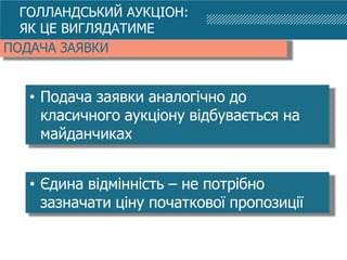 ПОДАЧА ЗАЯВКИ
• Подача заявки аналогічно до
класичного аукціону відбувається на
майданчиках
• Єдина відмінність – не потрібно
зазначати ціну початкової пропозиції
ГОЛЛАНДСЬКИЙ АУКЦІОН:
ЯК ЦЕ ВИГЛЯДАТИМЕ
 