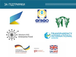 ЗА ПІДТРИМКИ
 