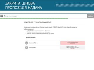 ЗАКРИТА ЦІНОВА
ПРОПОЗІЦІЯ НАДАНА
 