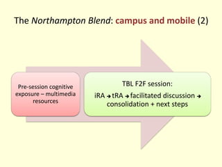 Pre-session cognitive
exposure – multimedia
resources
TBL F2F session:
iRA  tRA  facilitated discussion 
consolidation + next steps
The Northampton Blend: campus and mobile (2)
 
